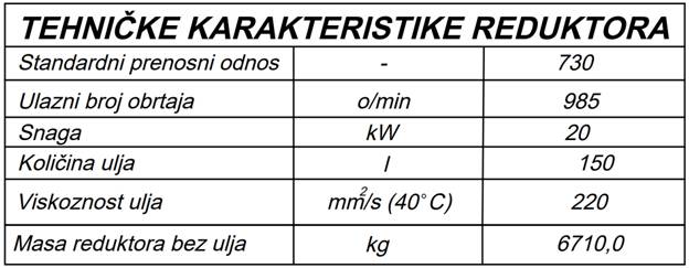 Reduktor pogona gusjenicabageraKFD-560-730-P