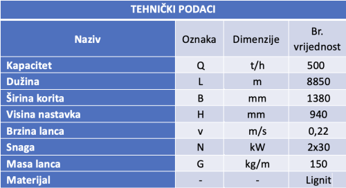 Screenshot 2023 07 30 at 20.04.23